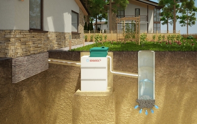 Септик полиэтилен,  автономная канализация для дома - main